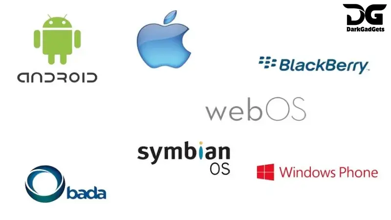 Verify the operating system and features