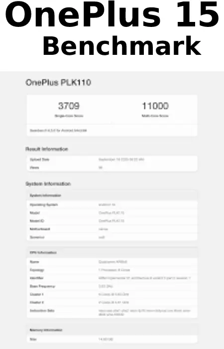 OnePlus 15 Malaysia full specifications